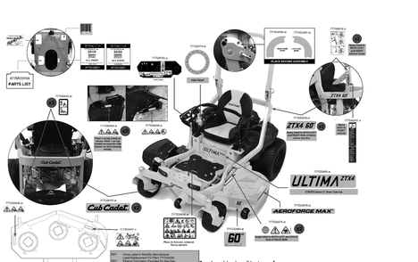 Label Map Diagram and Parts List for ZTX4-60KH (47RSAAA8010)(2020) Cub Cadet Lawn Tractor
